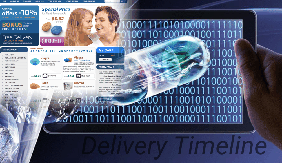 Promo Codes Drugstore Review Pharmacy Which Only Sells Cheap Generic